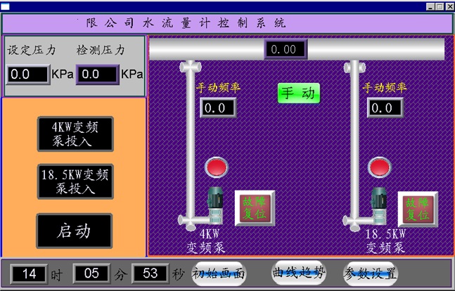 簽約陜西計(jì)量院水流量標(biāo)準(zhǔn)裝置流量調(diào)節(jié)、穩(wěn)定控制系統(tǒng)